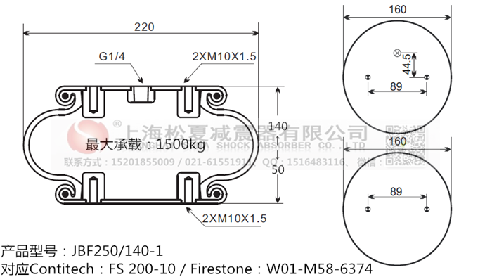 JBF250/140-1橡膠<a href='http://www.showjay.cn/' target='_blank'><u>空氣彈簧</u></a>