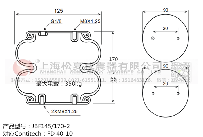 橡膠<a href='http://www.showjay.cn/' target='_blank'><u>空氣彈簧</u></a>