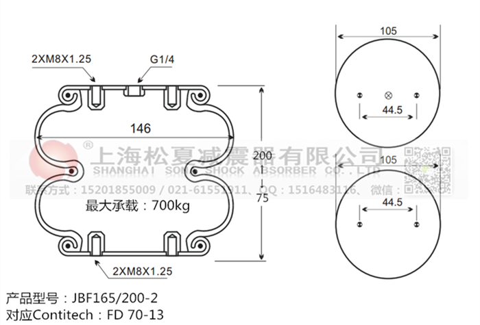 JBF165/200-2橡膠<a href='http://www.showjay.cn/' target='_blank'><u>空氣彈簧</u></a>