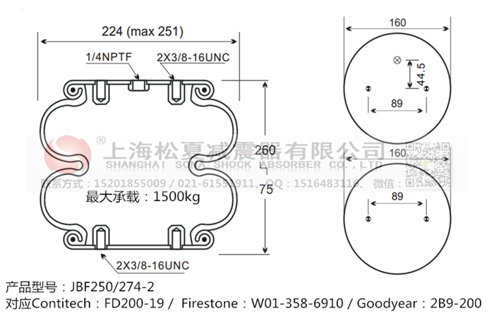 JBF250/274-2橡膠<a href='http://www.showjay.cn/' target='_blank'><u>空氣彈簧</u></a>