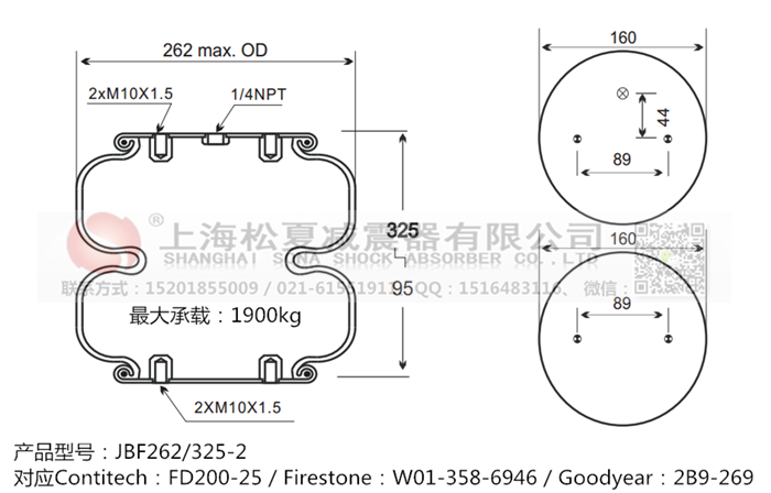 JBF262/325-2橡膠<a href='http://www.showjay.cn/' target='_blank'><u>空氣彈簧</u></a>