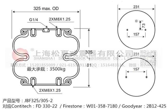 JBF325/305-2橡膠<a href='http://www.showjay.cn/' target='_blank'><u>空氣彈簧</u></a>