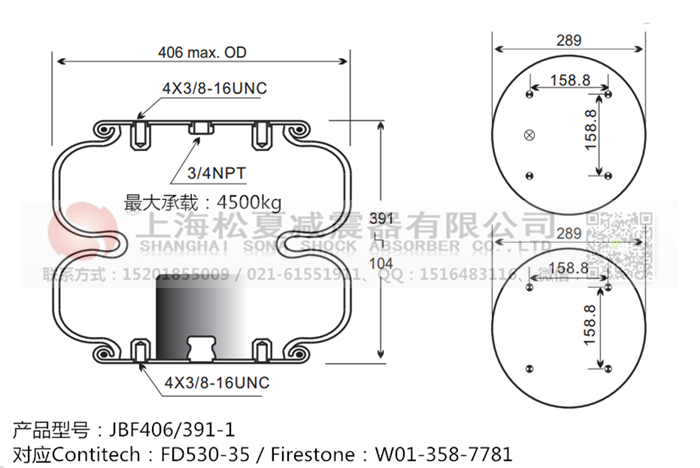 JBF406/391-2橡膠<a href='http://www.showjay.cn/' target='_blank'><u>空氣彈簧</u></a>